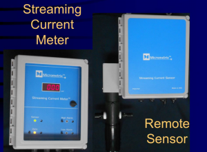 Micrometrix Streaming Current Monitor Benefit Water Treatment Plants ...